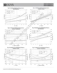 IXXX160N65C4 Datasheet Page 5