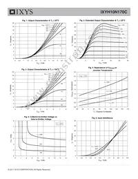 IXYH10N170C Datasheet Page 3