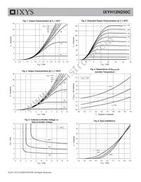 IXYH12N250C Datasheet Page 3