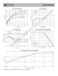 IXYH12N250C Datasheet Page 4