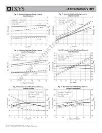 IXYH12N250CV1HV Datasheet Page 5