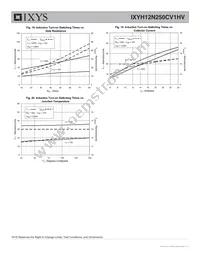 IXYH12N250CV1HV Datasheet Page 6