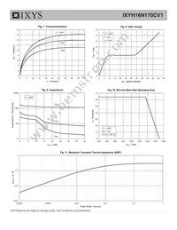 IXYH16N170CV1 Datasheet Page 4