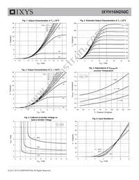 IXYH16N250C Datasheet Page 3