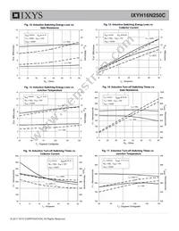 IXYH16N250C Datasheet Page 5