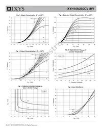 IXYH16N250CV1HV Datasheet Page 3