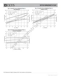 IXYH16N250CV1HV Datasheet Page 6