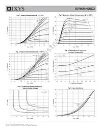 IXYH24N90C3 Datasheet Page 3