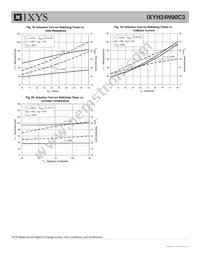 IXYH24N90C3 Datasheet Page 6