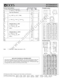 IXYH25N250CHV Datasheet Page 2
