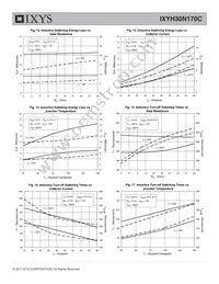 IXYH30N170C Datasheet Page 5