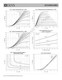 IXYH40N120B3 Datasheet Page 3