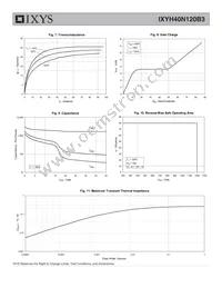 IXYH40N120B3 Datasheet Page 4