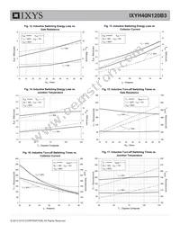 IXYH40N120B3 Datasheet Page 5