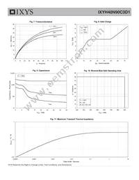 IXYH40N90C3D1 Datasheet Page 4