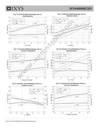 IXYH40N90C3D1 Datasheet Page 5