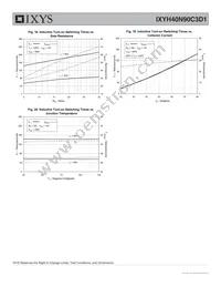 IXYH40N90C3D1 Datasheet Page 6