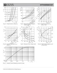 IXYH40N90C3D1 Datasheet Page 7