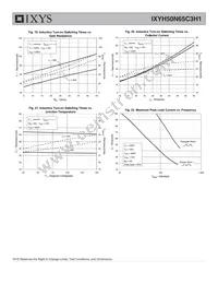 IXYH50N65C3H1 Datasheet Page 6