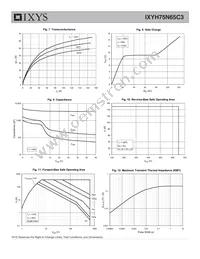 IXYH75N65C3 Datasheet Page 4