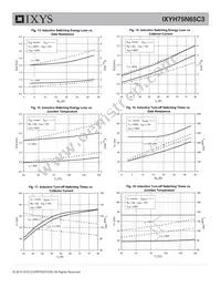 IXYH75N65C3 Datasheet Page 5