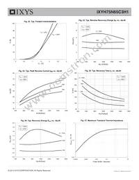 IXYH75N65C3H1 Datasheet Page 7