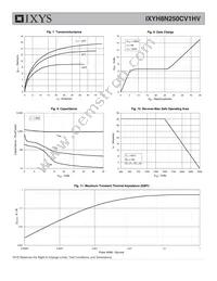 IXYH8N250CV1HV Datasheet Page 4