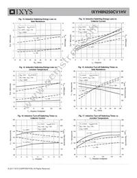 IXYH8N250CV1HV Datasheet Page 5