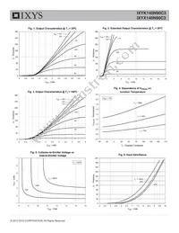 IXYK140N90C3 Datasheet Page 3