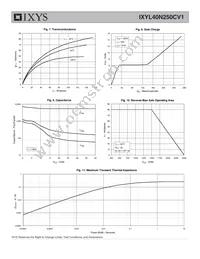 IXYL40N250CV1 Datasheet Page 4