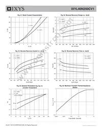 IXYL40N250CV1 Datasheet Page 7