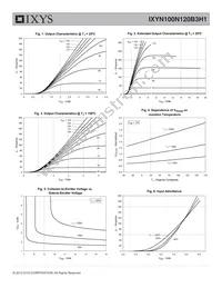 IXYN100N120B3H1 Datasheet Page 3