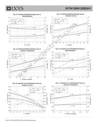 IXYN100N120B3H1 Datasheet Page 5