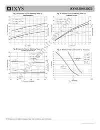 IXYN120N120C3 Datasheet Page 6