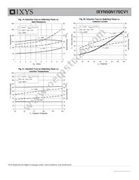 IXYN50N170CV1 Datasheet Page 6