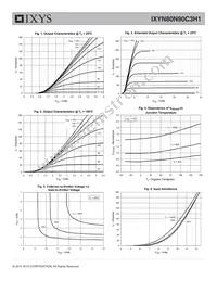 IXYN80N90C3H1 Datasheet Page 3