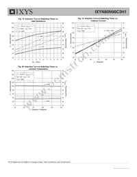 IXYN80N90C3H1 Datasheet Page 6