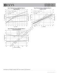 IXYX30N170CV1 Datasheet Page 6