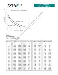 IXZ210N50L2 Datasheet Page 4