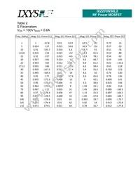 IXZ210N50L2 Datasheet Page 5