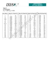 IXZ2210N50L2 Datasheet Page 6