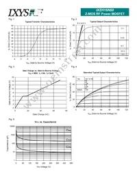 IXZH16N60 Datasheet Page 3