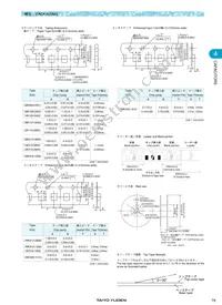 J4K316BJ105MF-T Datasheet Page 6