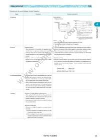 J4K316BJ105MF-T Datasheet Page 14