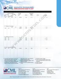 J5A Datasheet Page 2