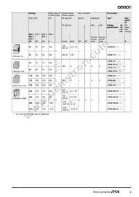 J7KN-10D-01 48 Datasheet Page 3