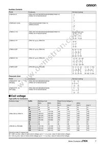 J7KN-10D-01 48 Datasheet Page 7