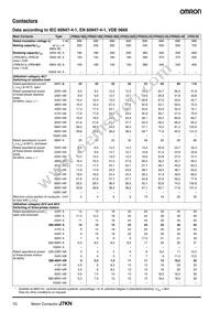 J7KN-10D-01 48 Datasheet Page 10