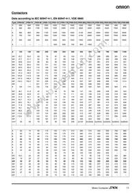 J7KN-10D-01 48 Datasheet Page 11