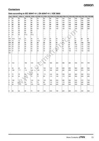 J7KN-10D-01 48 Datasheet Page 13